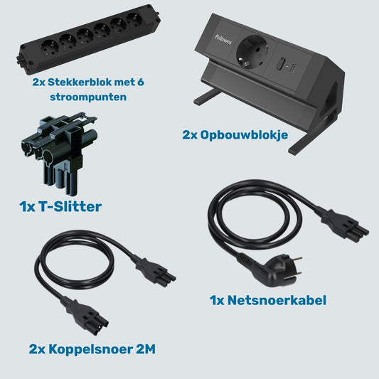 Bekabeling voor een duo werkplek met een opbouwblokje