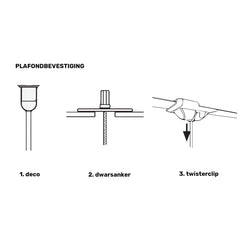 Akoestische baffle.