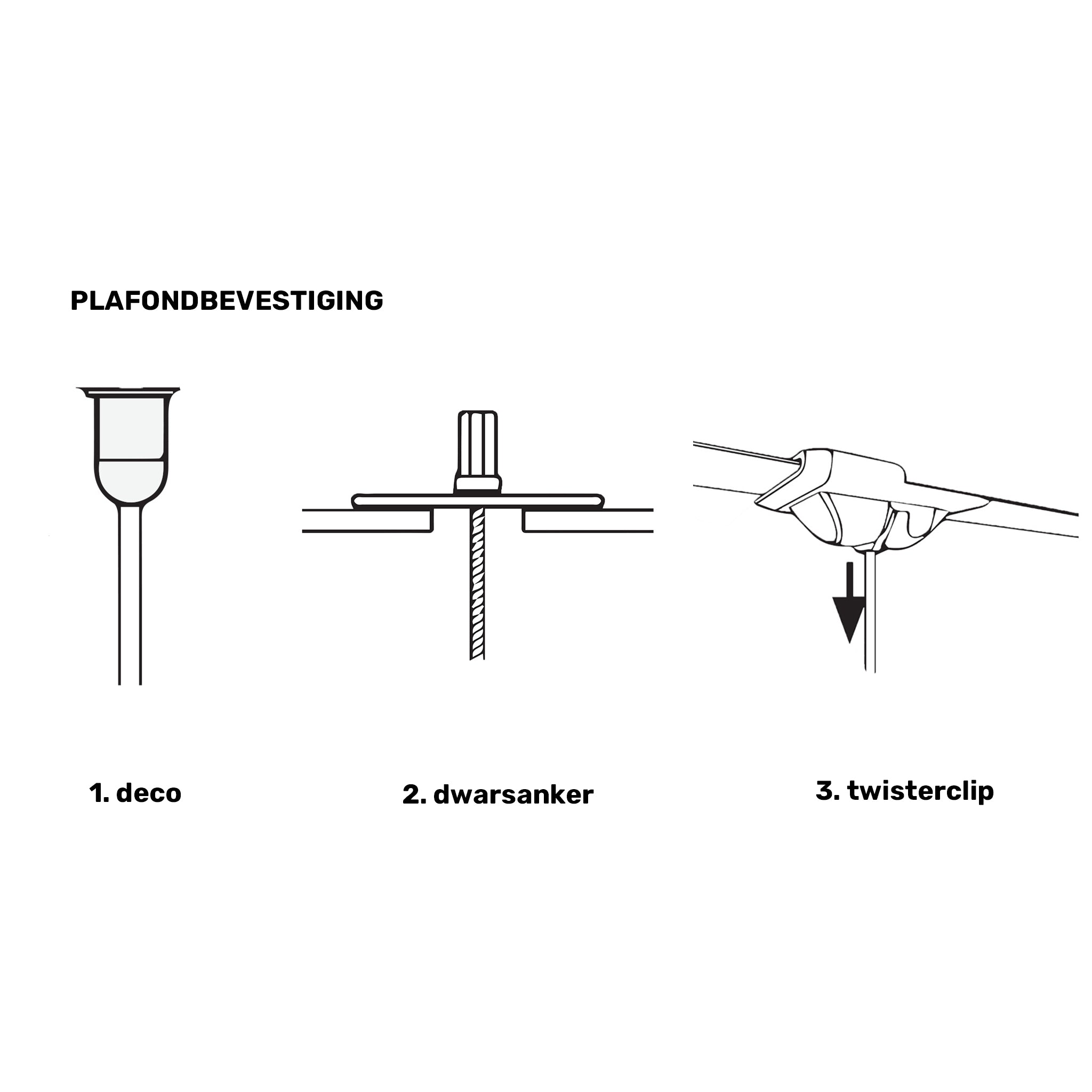 Bevestigingskabels voor plafondpanelen