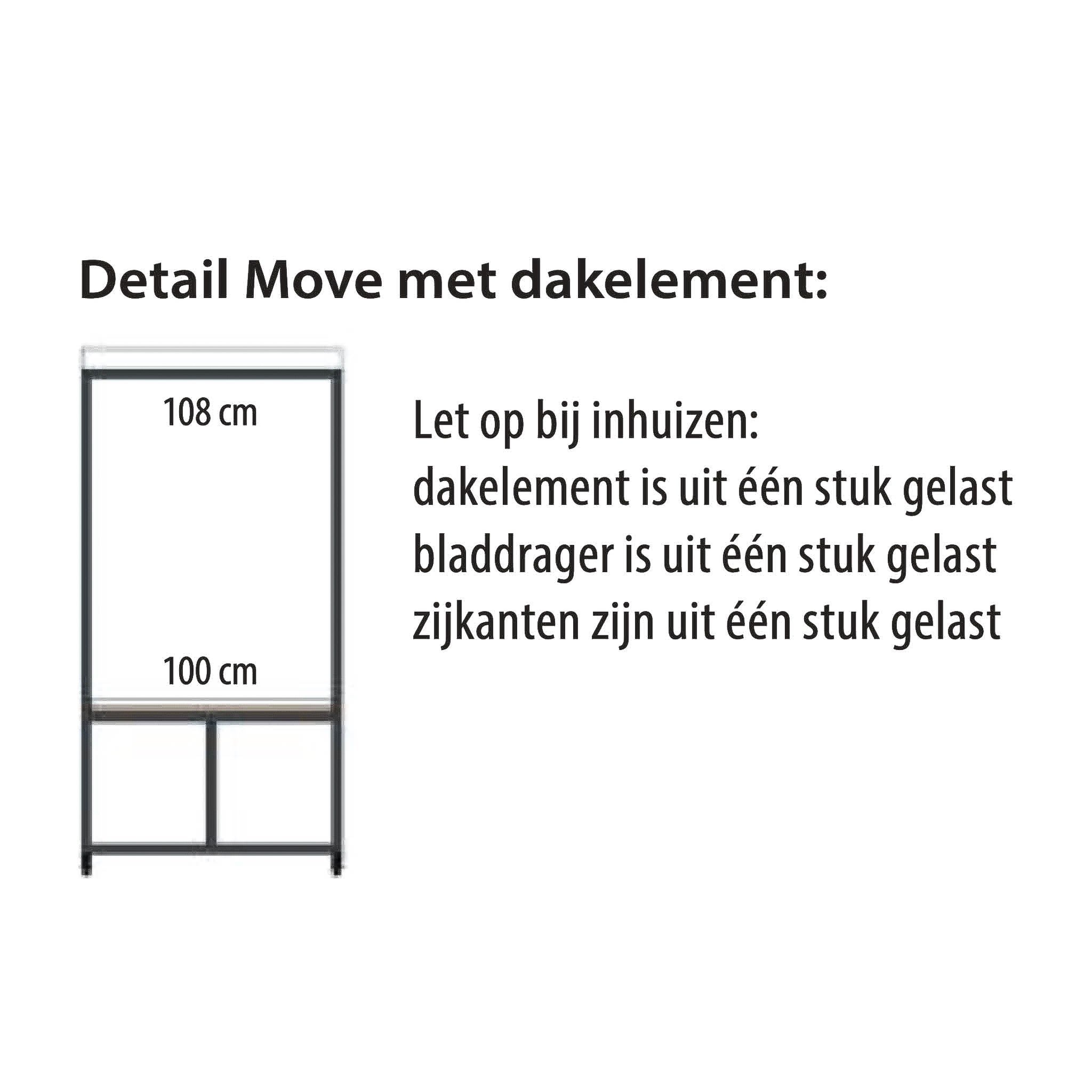 details Move tafel