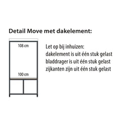 details Move tafel
