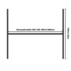 H-koppelopstelling 2 persoon bovenaf