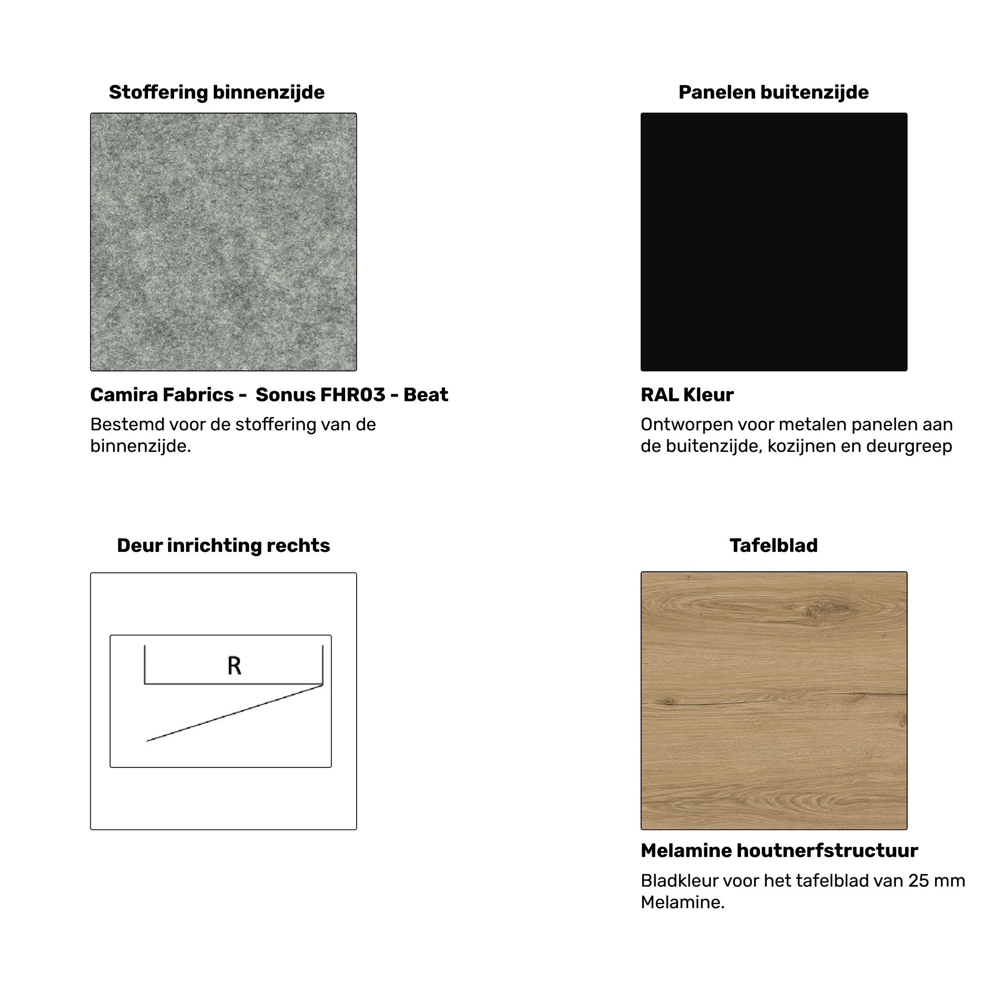 Stoffenkaart-VOX201-Voorraad-Model