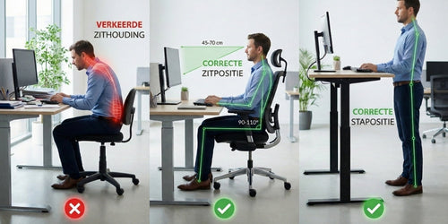 Ergonomische bureaustoelen: comfortabel en gezond werken op kantoor.