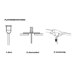 Akoestische baffle