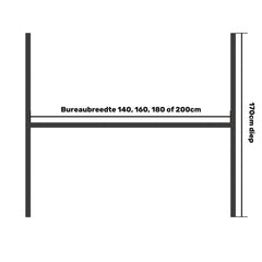 H-koppelopstelling 2 persoon bovenaf
